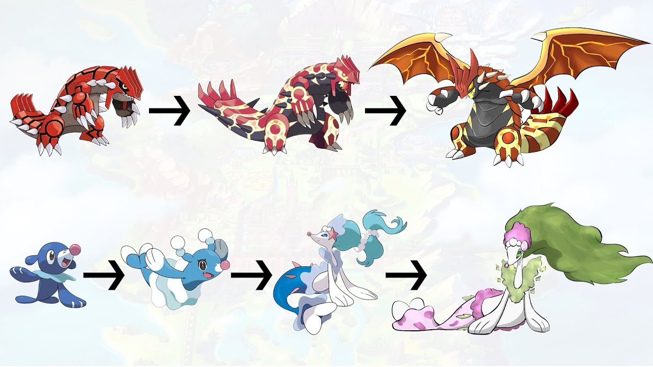 Pokemon Evolutions You Wish Existed! Top Fan Requests #96