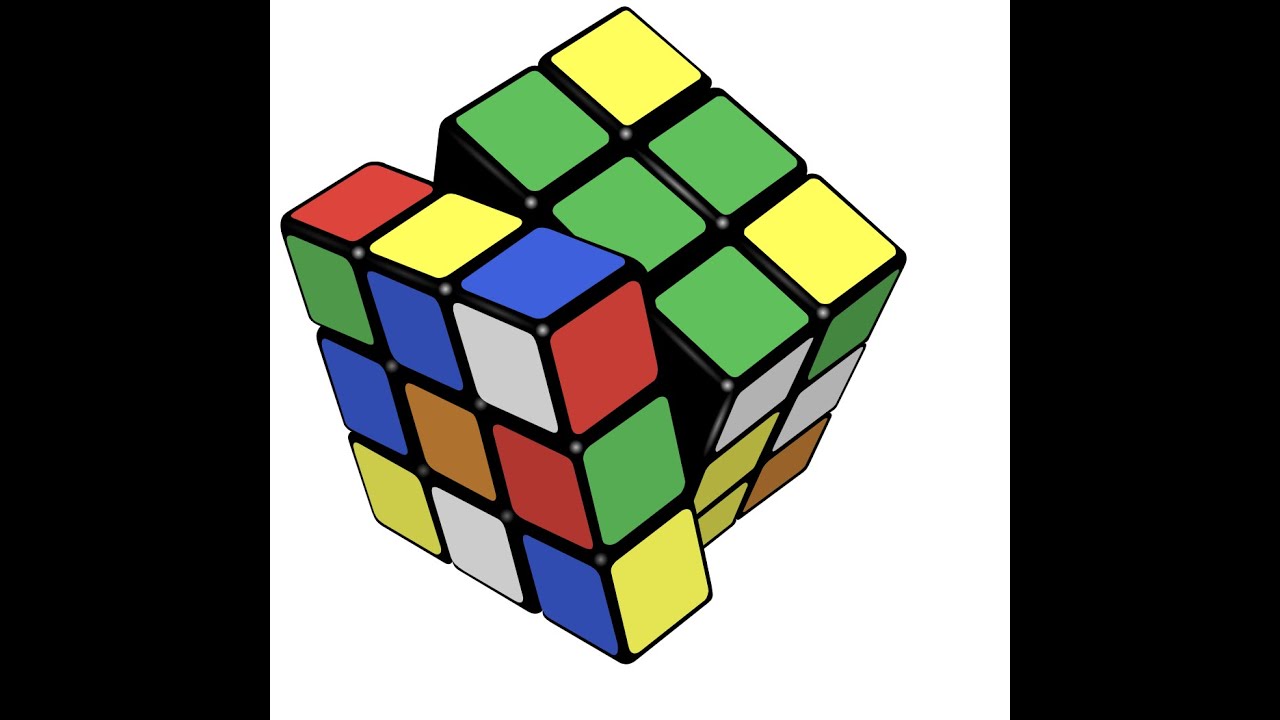 AA1.3 (Abstract Algebra)