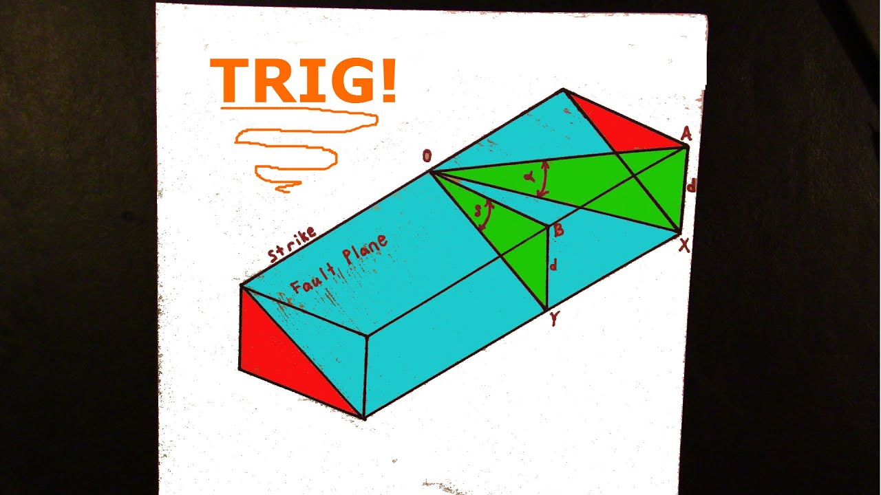 Structural Geology Lesson 2.5: Trig Proof for Apparent Dip Problems