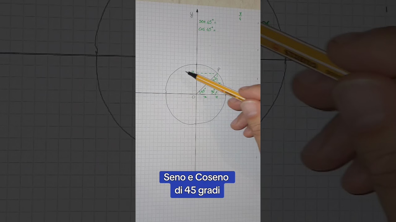 Seno e Coseno di 45 Gradi