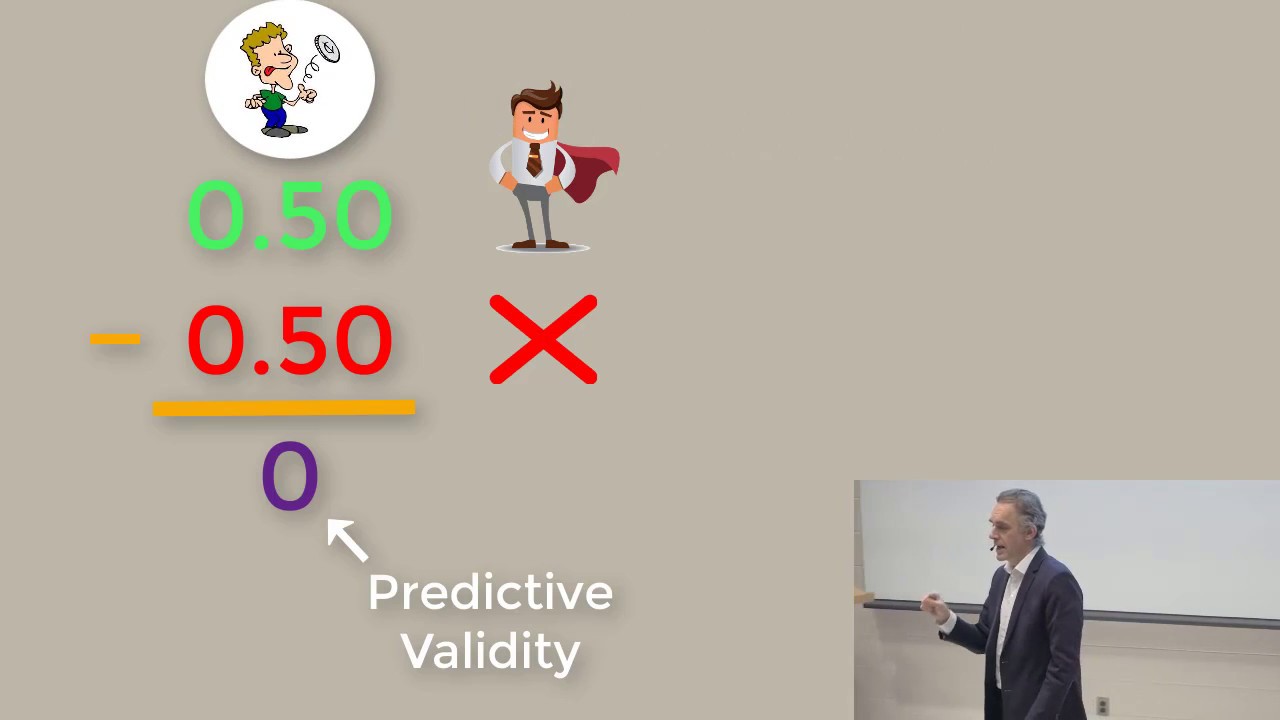 Jordan Peterson Explains - Binomial Effect Size Display