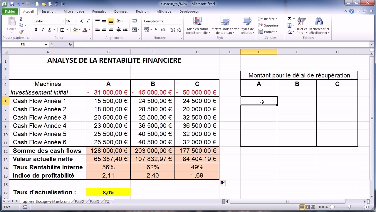 Correction TP Excel n°5 : Maîtriser la rentabilité financière (VAN, TRI et MFC)