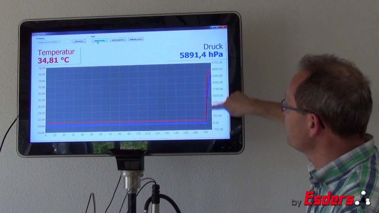 The basics of pressure testing on gas pipelines - applying pressure - pressurisation of a pipeline