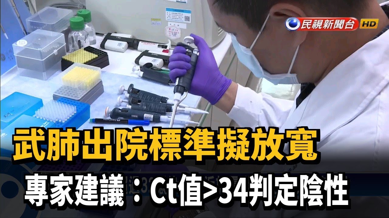病程期間時陰時陽 專家建議Ct值達34判定陰性－民視新聞