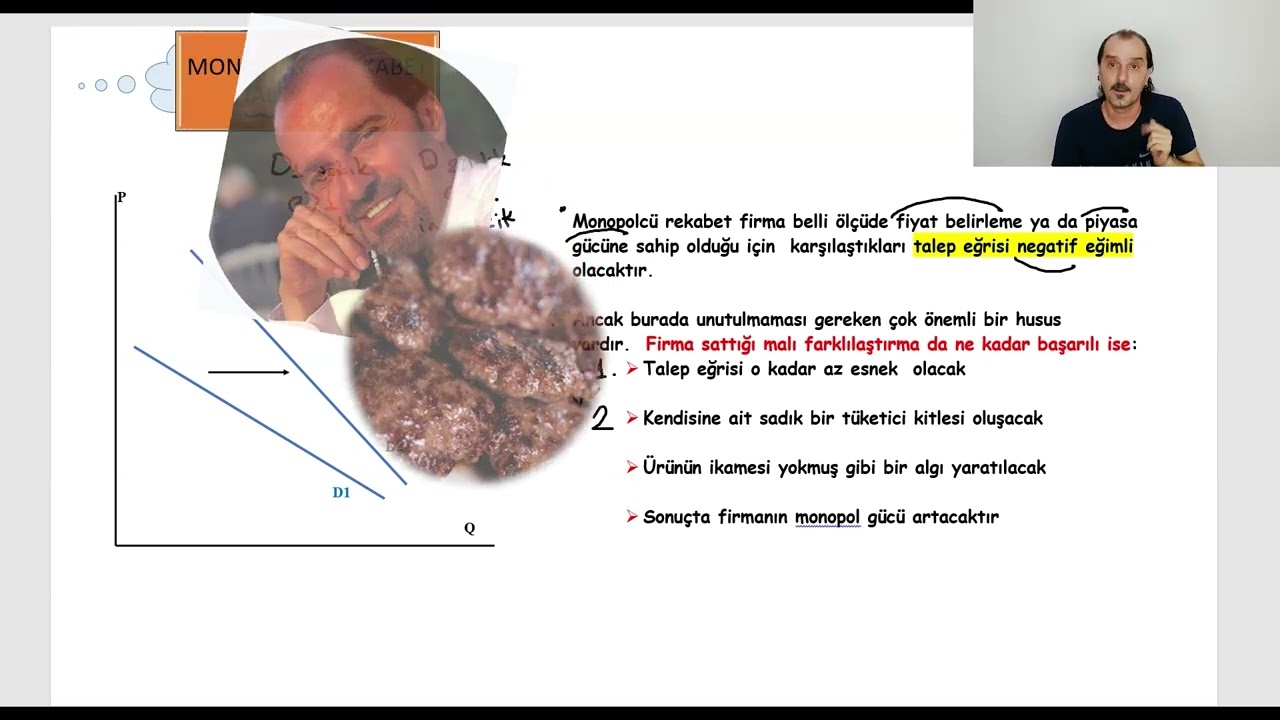 202 ) Mikro İktisat | Monopolc&uuml; Rekabet Piyasası | Talep Eğrisi