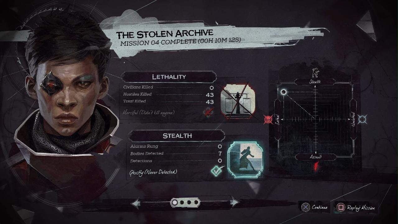 Dishonored: Death of the Outsider - The Stolen Archive