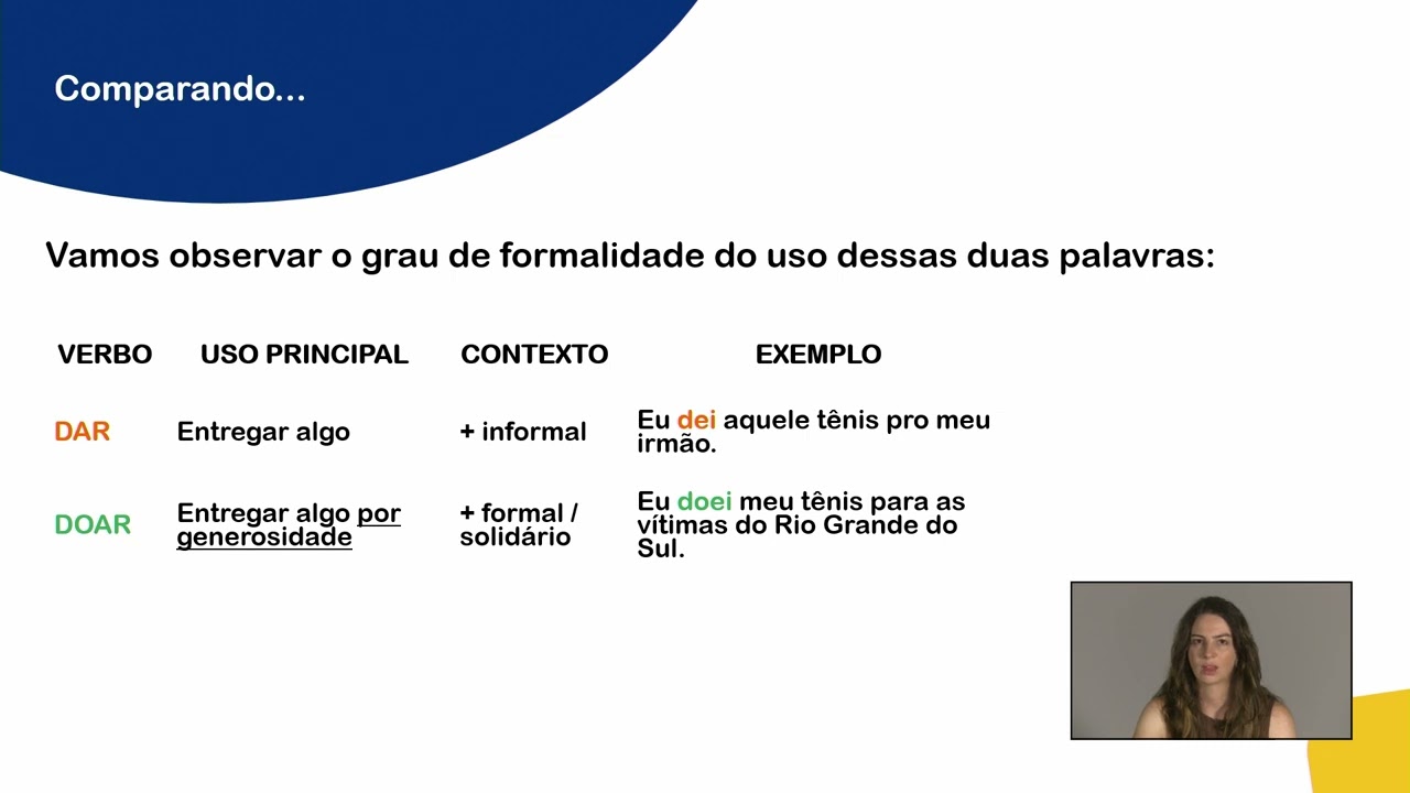 [Unidade Temática 2.2] - DAR  e DOAR - A1