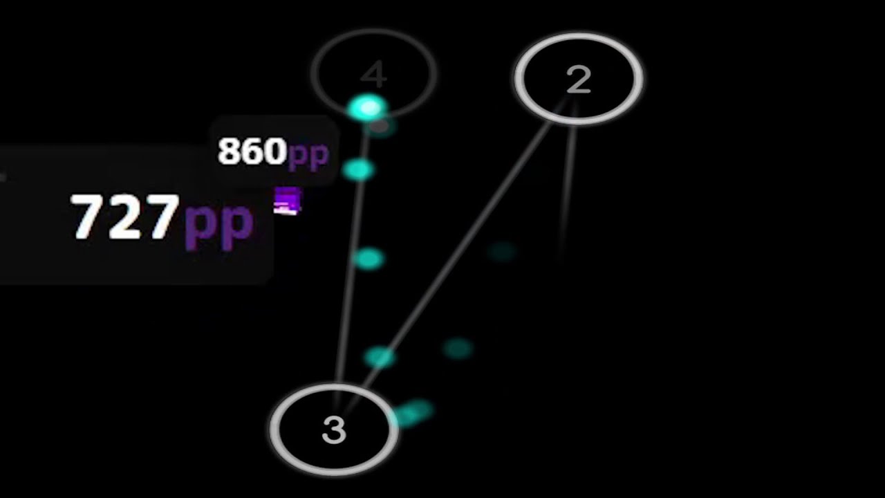 how to get free 700pp