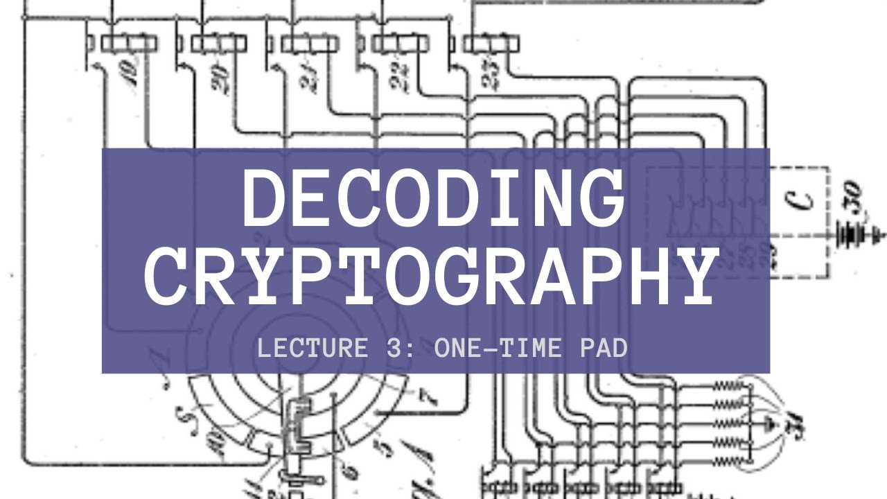 Decoding Cryptography Lecture 3: One Time Pad