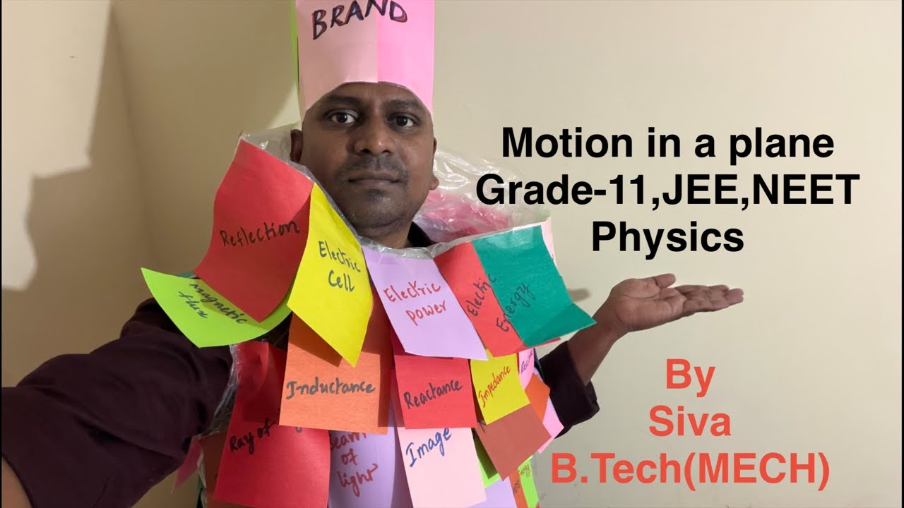Motion in a Plane/Grade-11/JEE/NEET/Physics