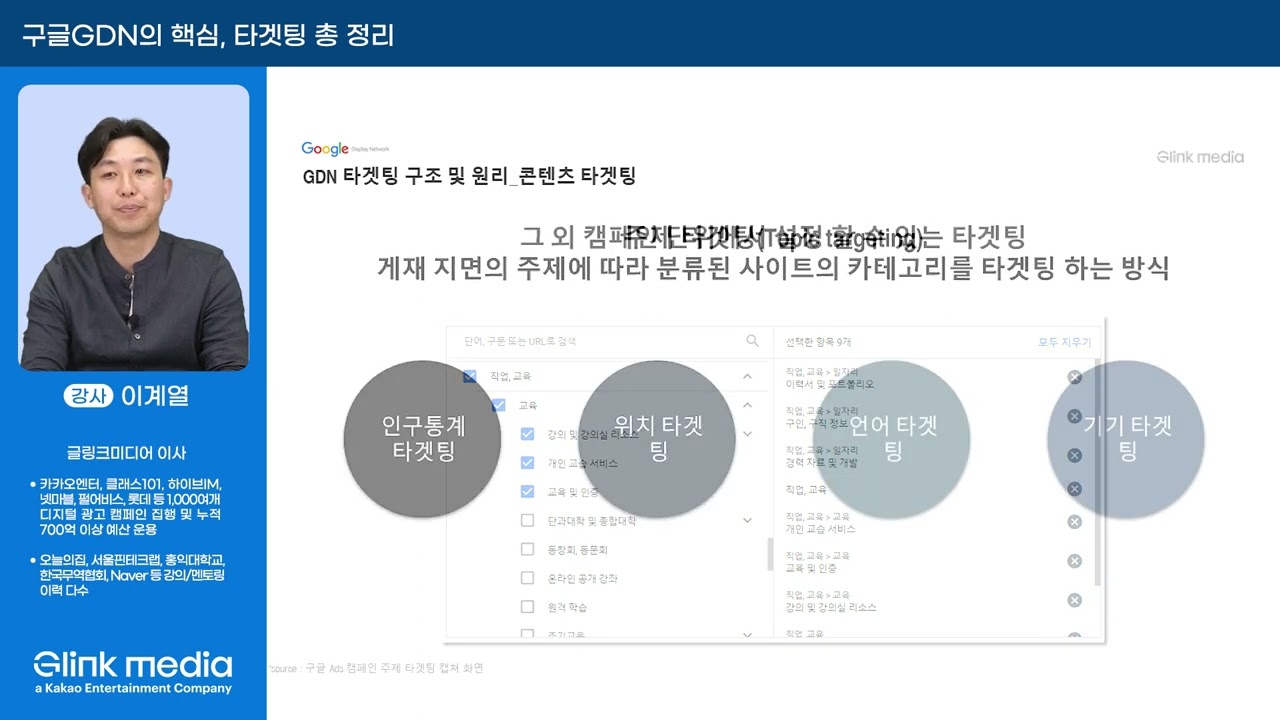 구글광고의 기본! 구글애즈&GDN 이론(2)- 구글 GDN의 핵심, 타겟팅 총 정리