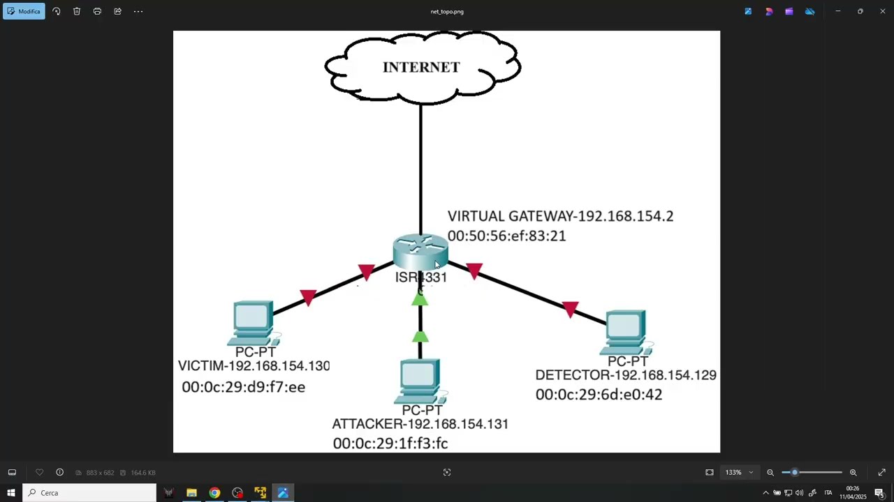 ARP SPOOF DETECTOR PROJECT [NETWORK SECURITY]
