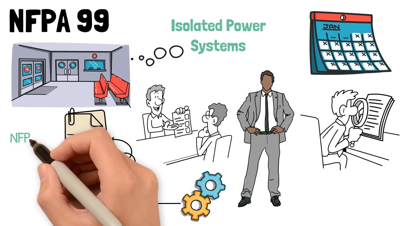 Isolated Power System and Line Isolation Monitor testing in accordance with NFPA99.