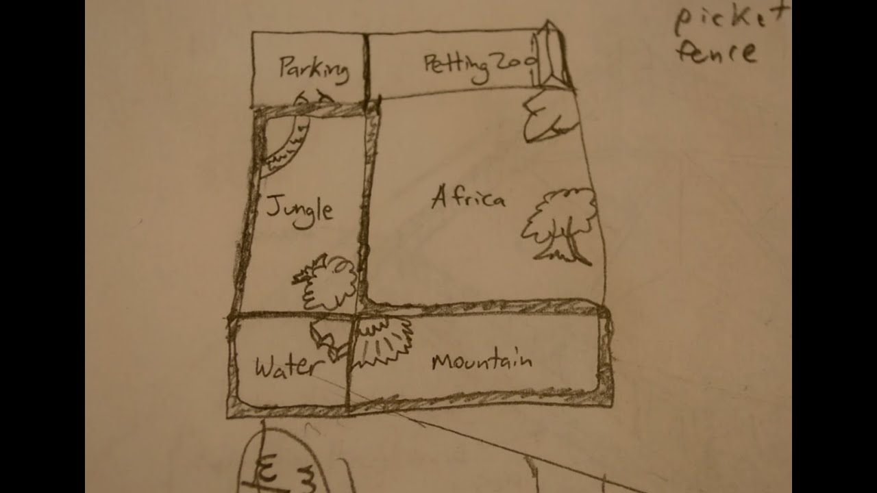 Behind the Scenes - Lego Zoo brainstorming & layout