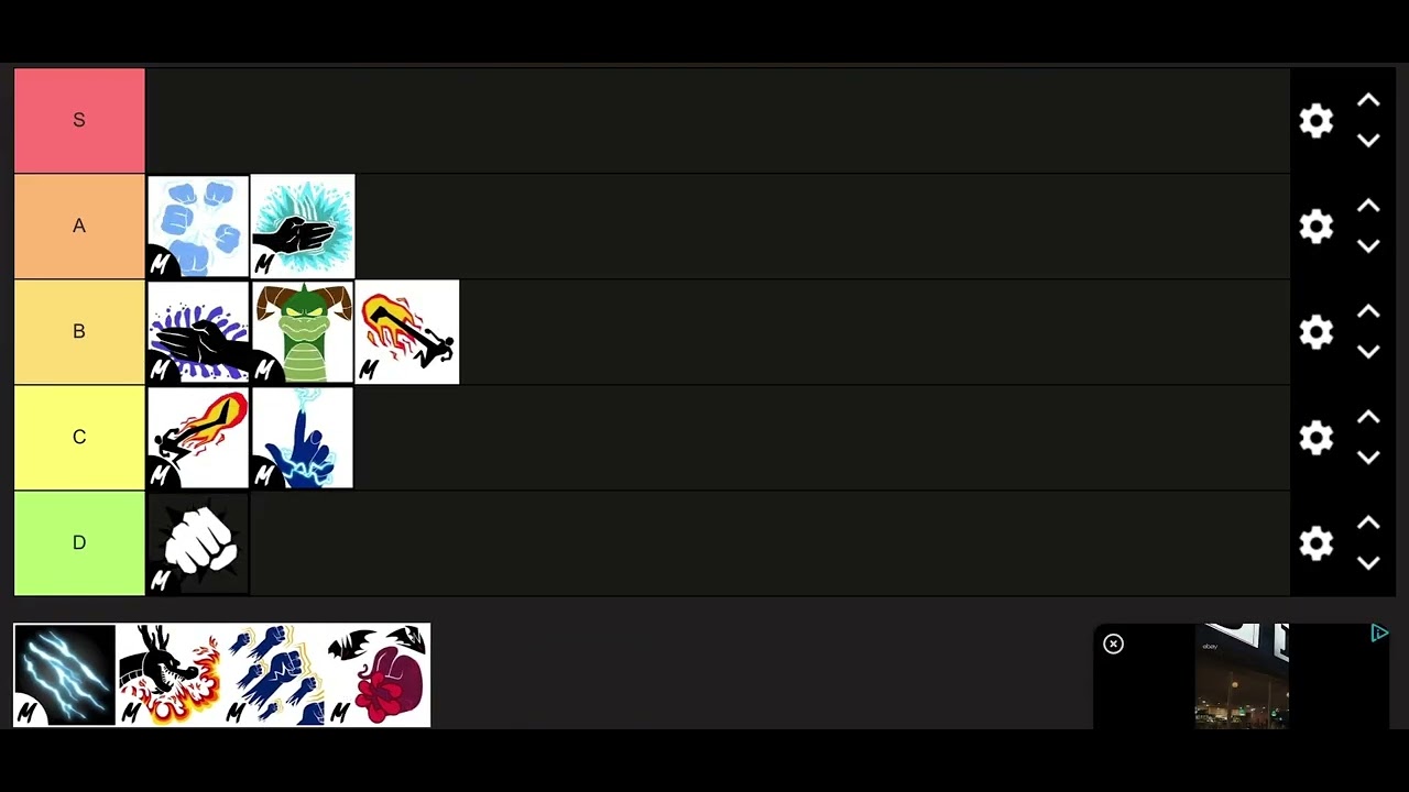 Ranking fighting styles blox fruits