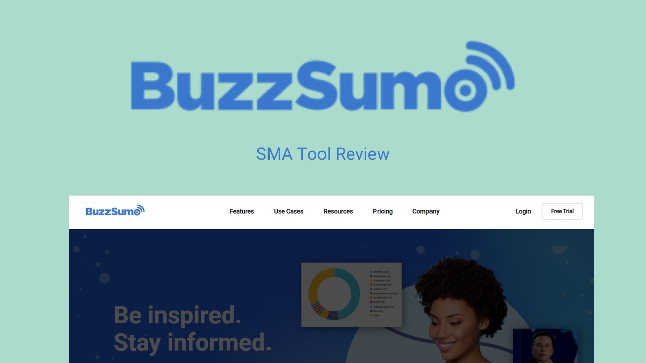 BuzzSumo: The Ultimate Content Research & Social Listening Tool!