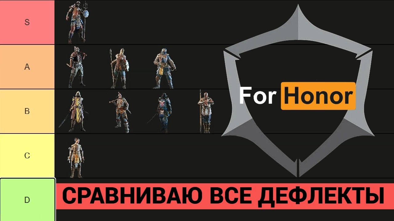 Тирлист дефлектов в For Honor