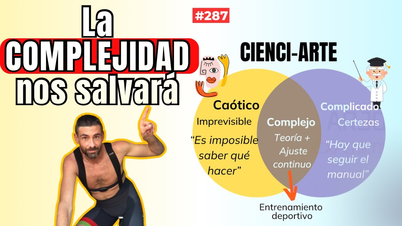 287. Resuelve los Problemas Complejos para entrenar mejor y ganar más 