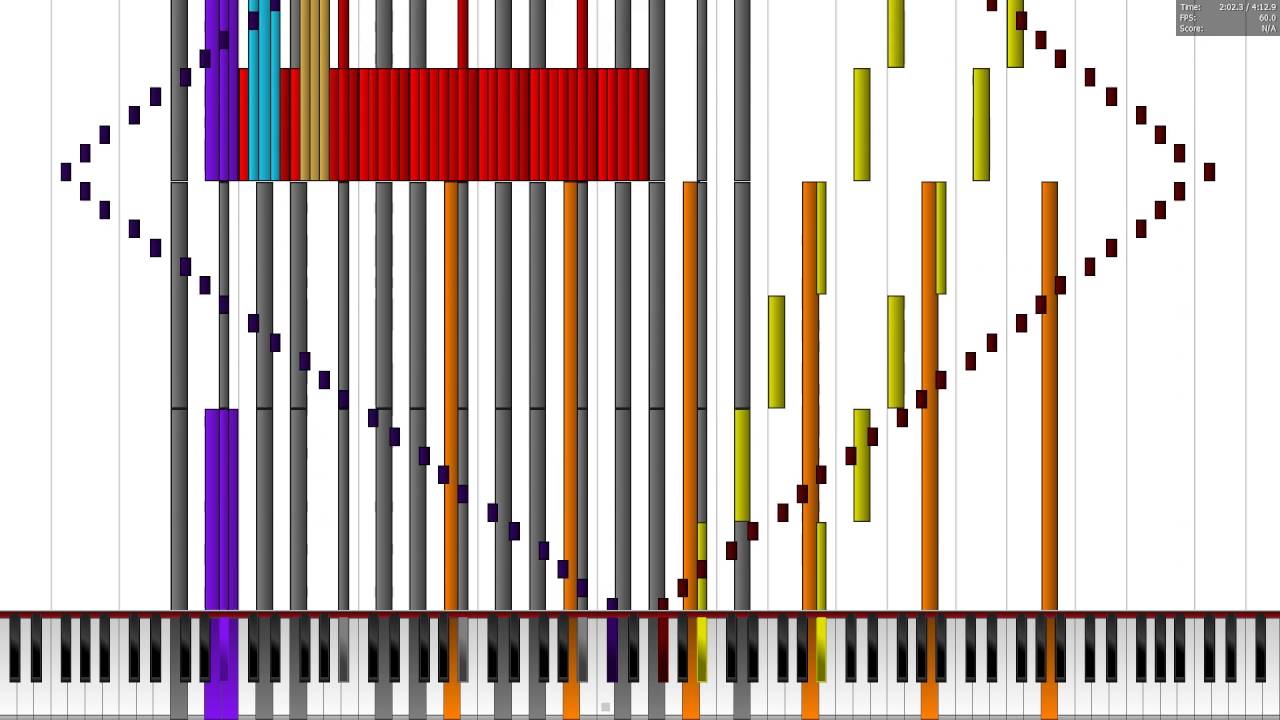 [Black MIDI] Vocaloid/Kurousa P - Senbonzakura(千本桜) 440.000 Notes