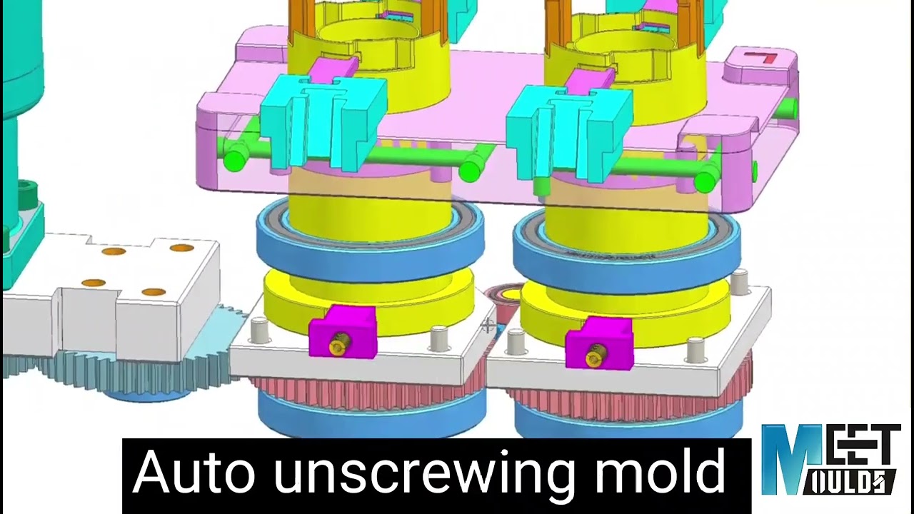auto unscrewing mold