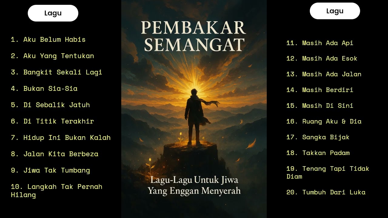 Pembakar Semangat 🔥 | Lagu-Lagu Untuk Jiwa Yang Enggan Menyerah (Motivasi & Inspirasi)