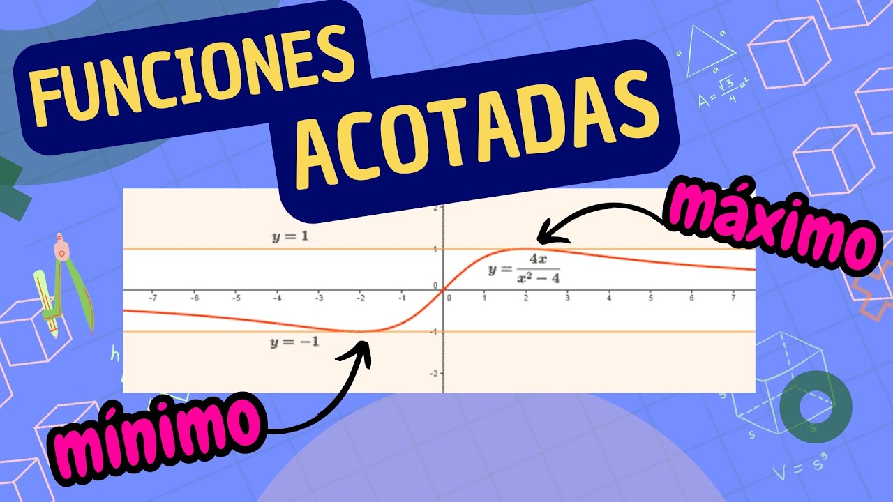 ¿Cómo identificar MÁXIMOS y MÍNIMOS? Aprende sobre FUNCIONES ACOTADAS 📉