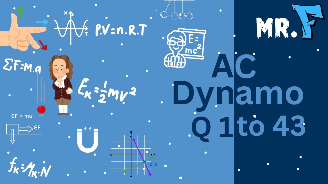 Chapter 3- lesson 3 - AC Dynamo (Generator)- El-moasser 2026 حل كتاب المعاصر Physics 3rd sec 