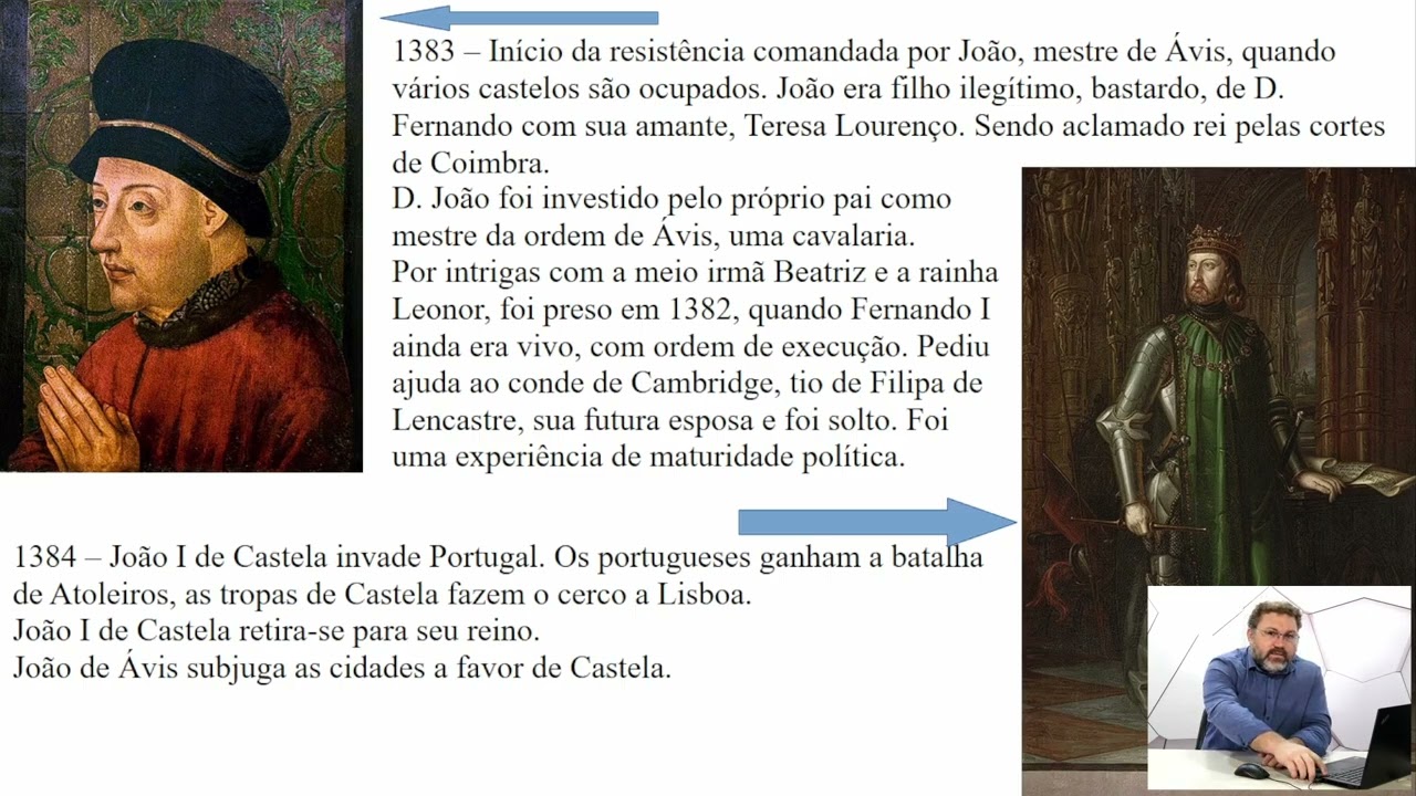 Aula 08 - Revolução de Ávis