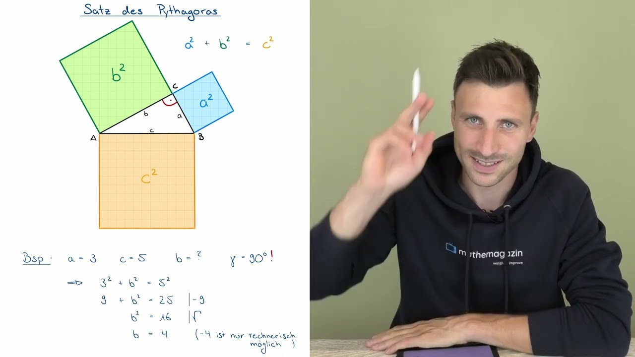 Satz des Pythagoras