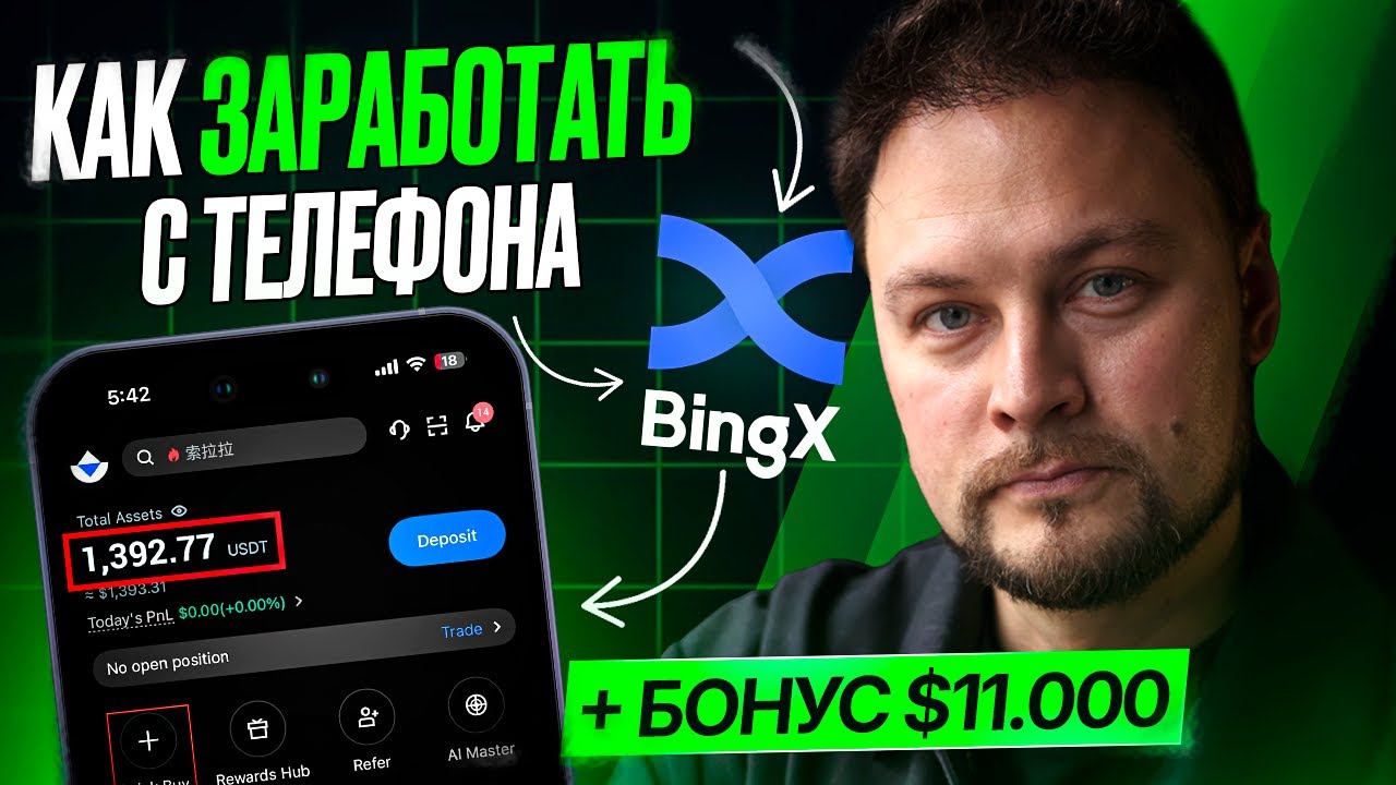 BINGX С НУЛЯ (2026): Регистрация, депозит и заработок за 15 минут | Полное обучение