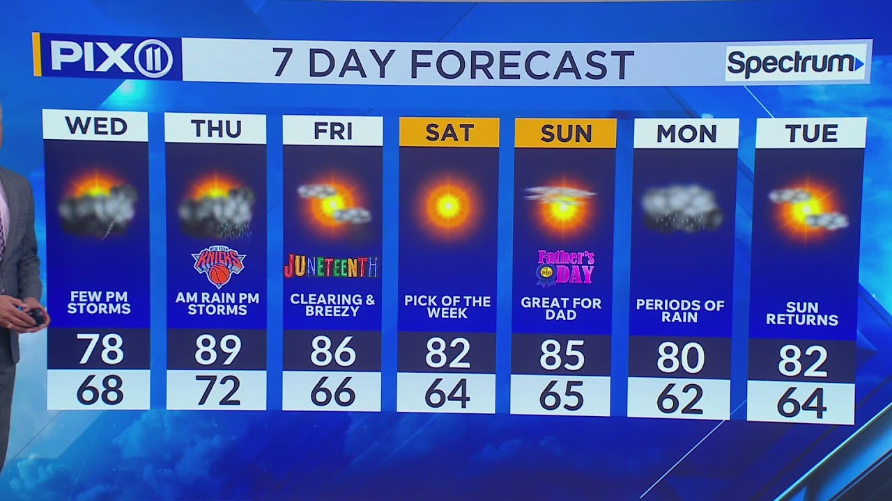 New York City braces for rain and thunderstorms