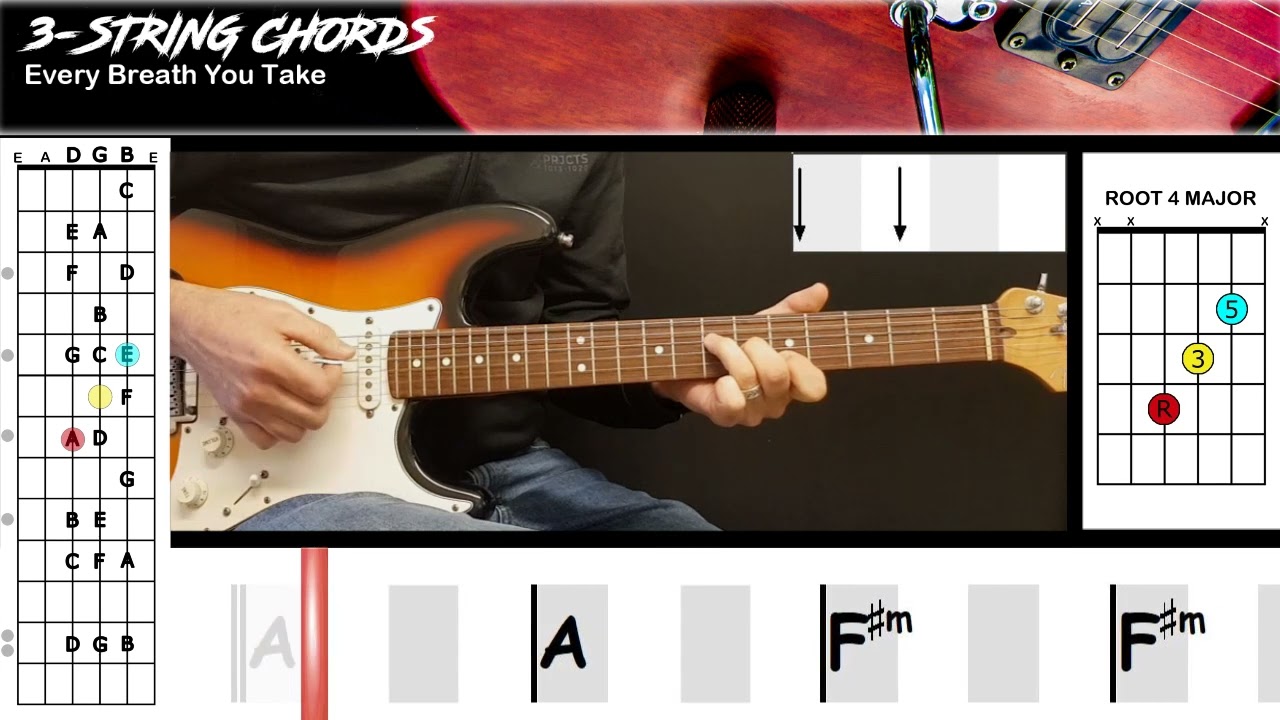 Every Breath You Take - The Police | EASY GUITAR | 3 String Chords