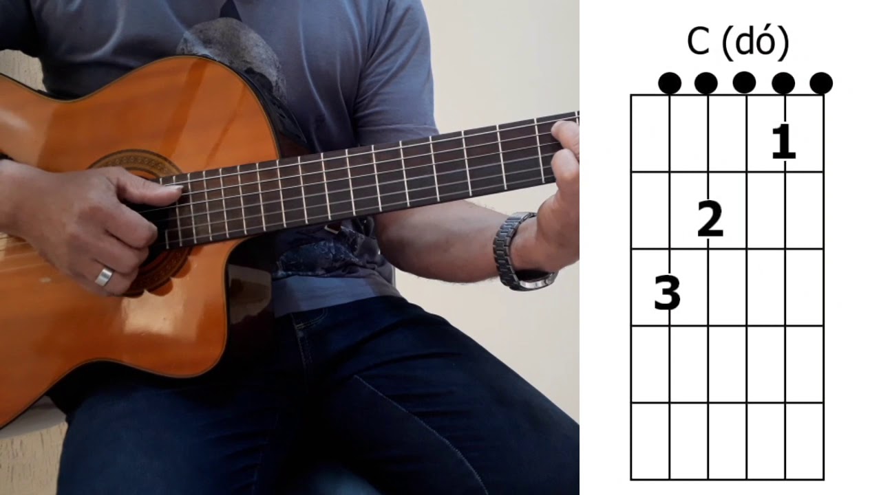 AULA 25 - 6 MÚSICAS FÁCEIS  DE TOCAR NO VIOLÃO - REGGAE