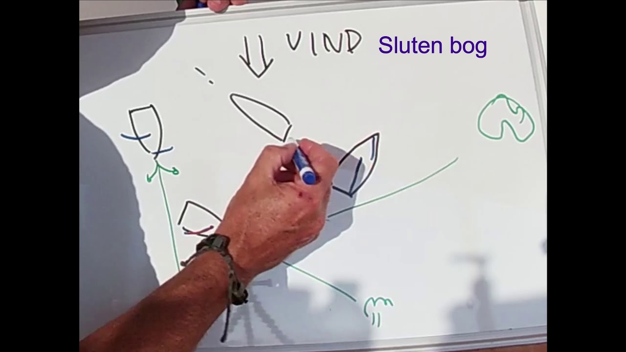 Sailstars kurser. Film 7, Öppen och sluten bog