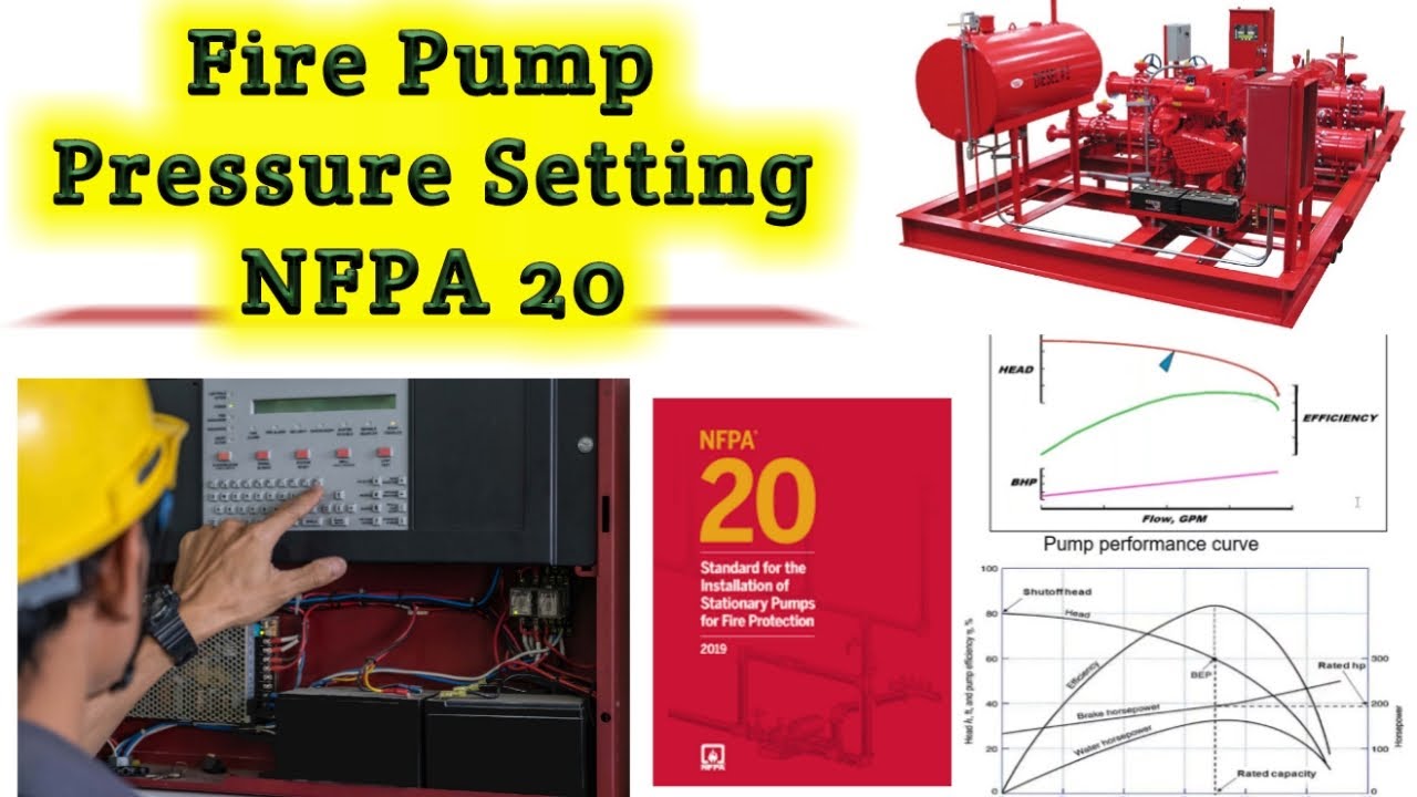 Fire Pump Pressure Setting l NFPA 20 l Fire Pump System