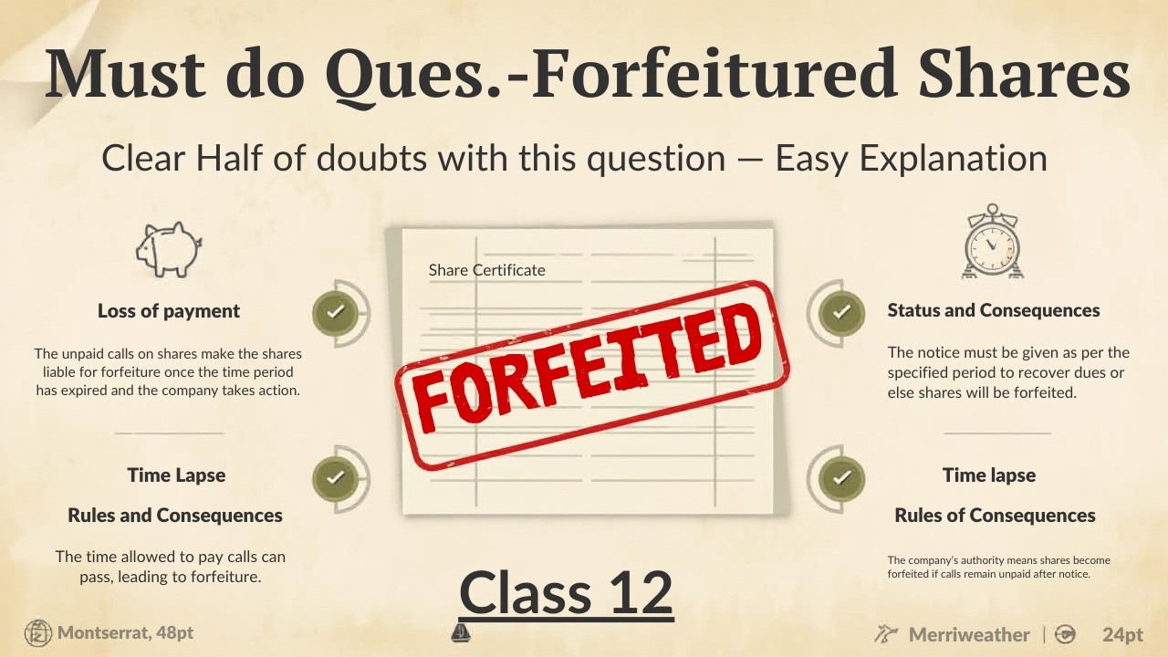 Must do Ques. | Issue of Shares | Day 34\50 | Prorata | Class 12 | Bizbrainz