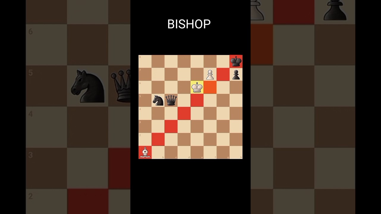 The Most Dengerous Bishop 🦾 Sacrifice Mate -26 #shorts #chess #bishop