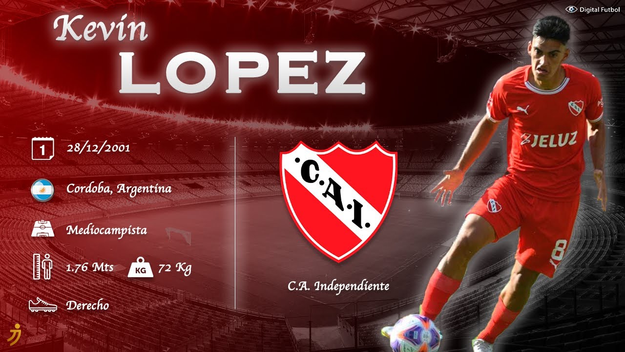 Kevin Lopez | Independiente 2023