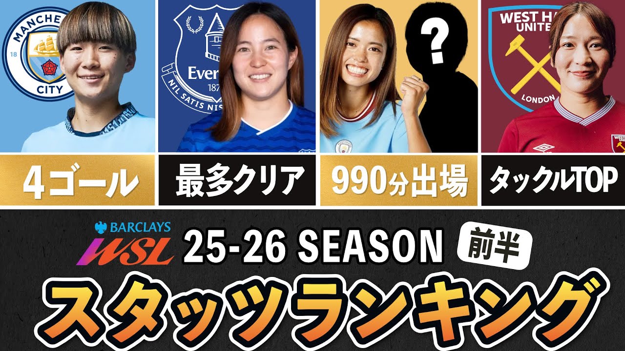 日本人19人の成績は？WSL25-26前半をデータで振り返ろう【海外女子サッカー】