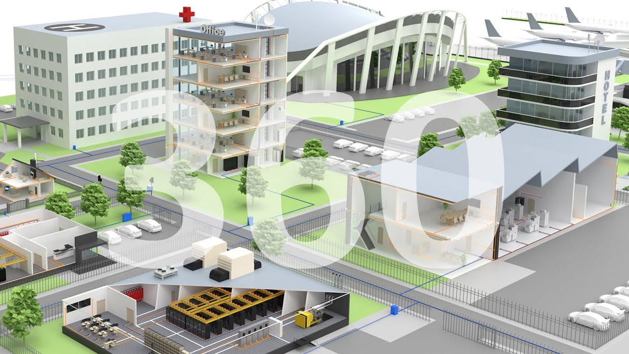 360 Support - BKT Elektronik