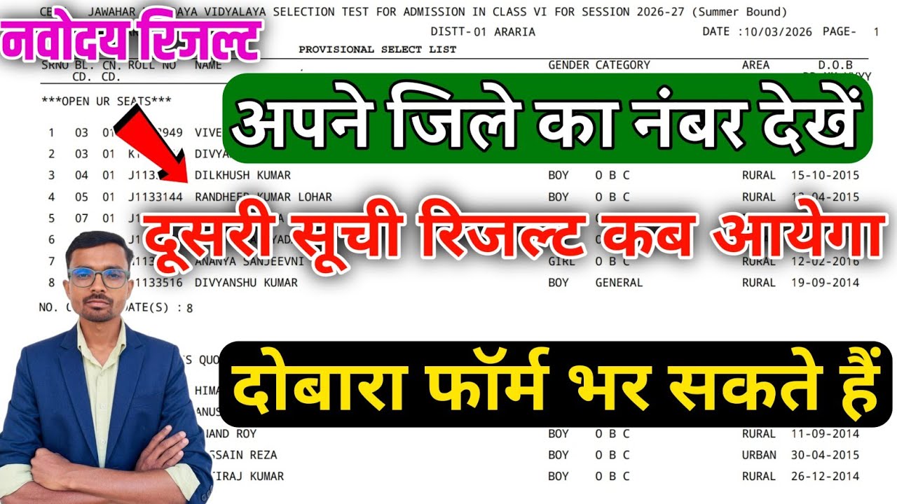 Navodaya District Wise Cut off kaise dekhe | Navodaya second list ka result kab tak aayega 