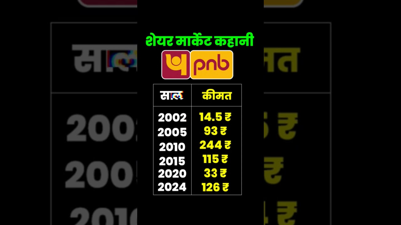 share market story of Punjab National Bank #pnbbankshare #pnb #stockmarket #sip #fd #investing