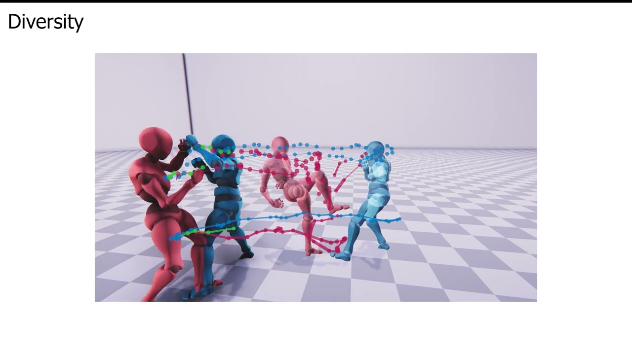 SIGGRAPH Asia 2025 - Motion In-Betweening for Densely Interacting Characters