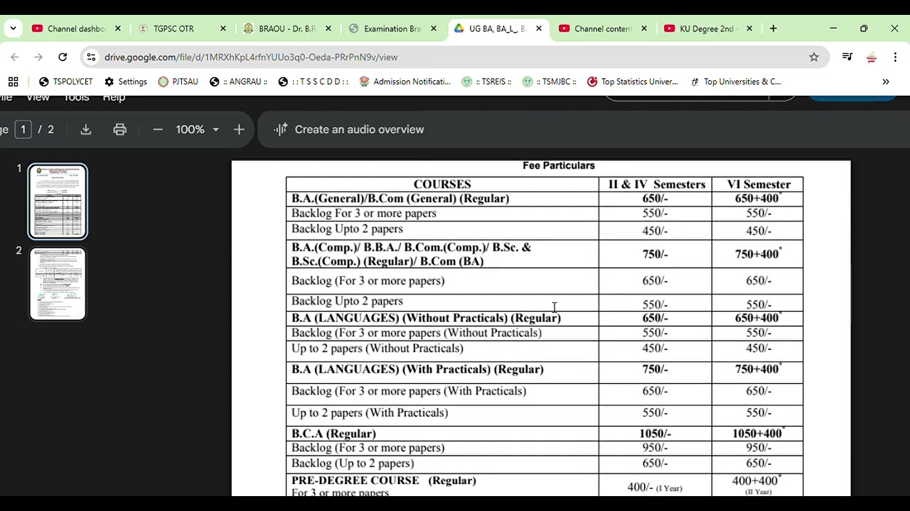 KU Degree 2nd 4th 6th Sem Exam Fees Update 2026|| Degree Exams Update 2026