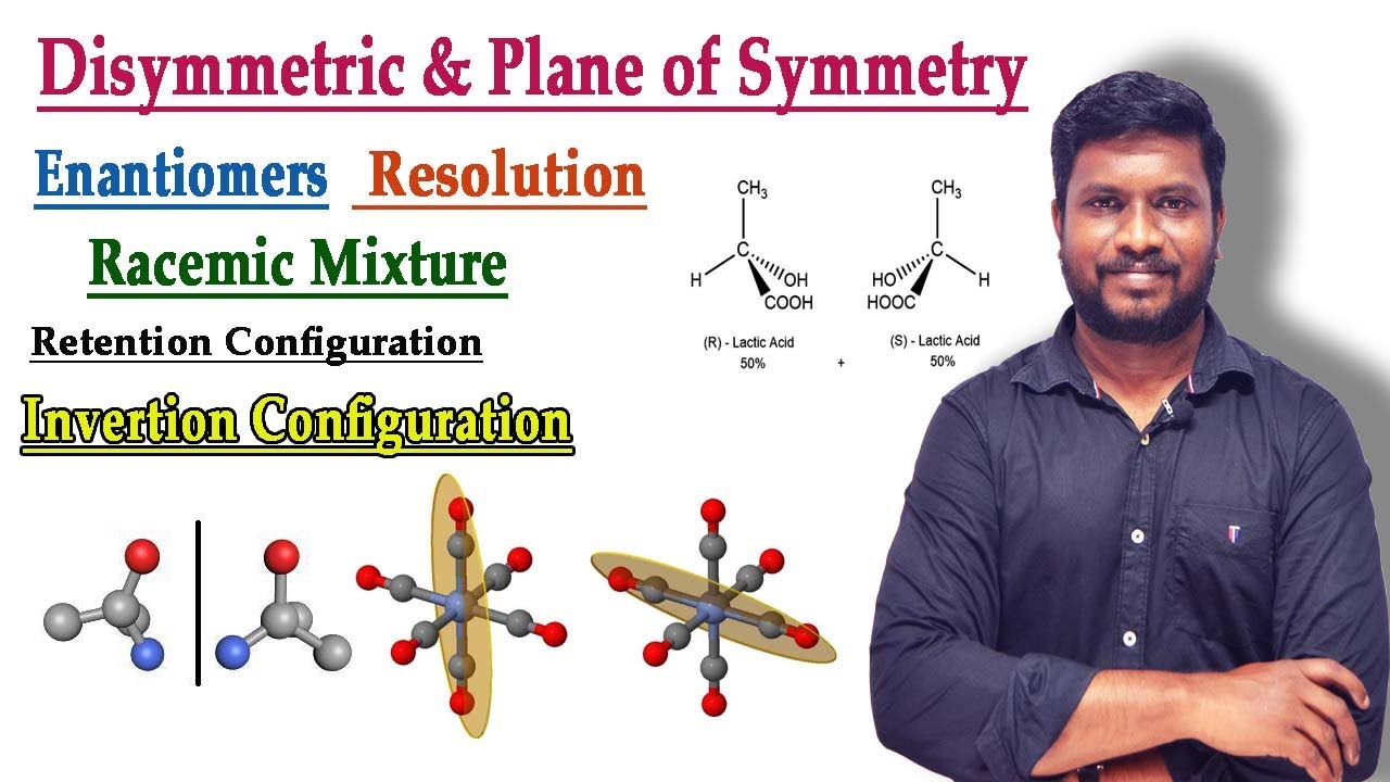 9.Plane of Symmetry  Enantiomers  Racemic Mixture  Retention  Inversion  Configuration