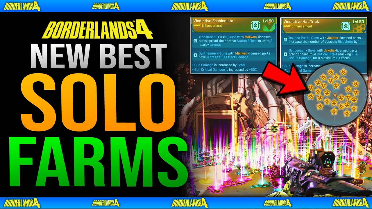 TOP 4 BEST SOLO FARMS After Latest Halloween Patch in Borderlands 4