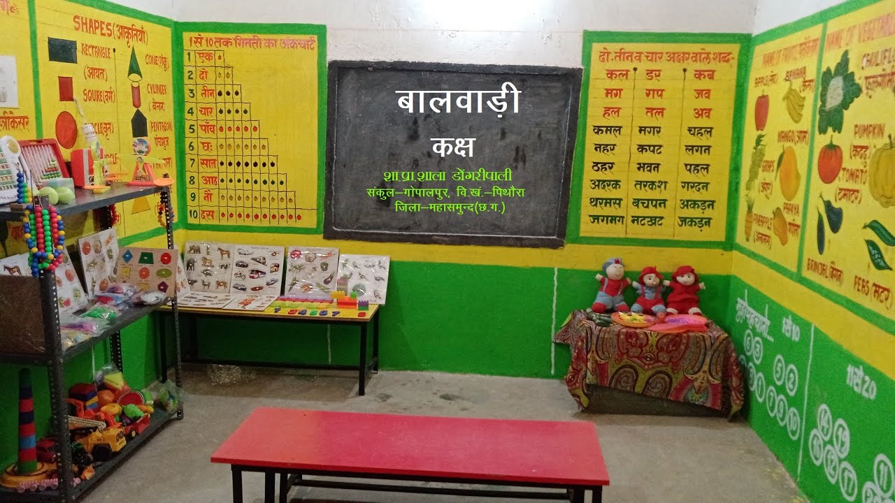 *बालवाड़ी कक्ष* शा. प्रा. शाला डोंगरीपाली