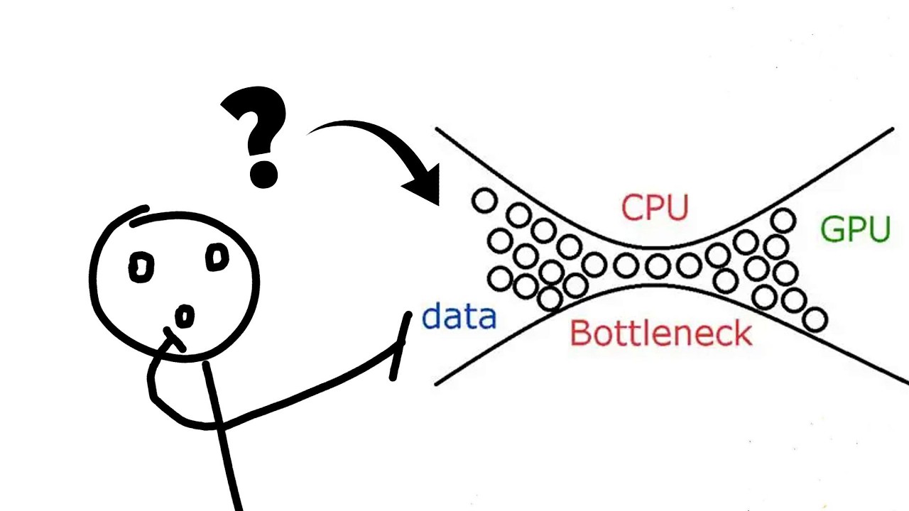 Stop Wasting Money! What is a PC Bottleneck? (How to Fix It) No AI Was Used So A Sub Would Be Nice.