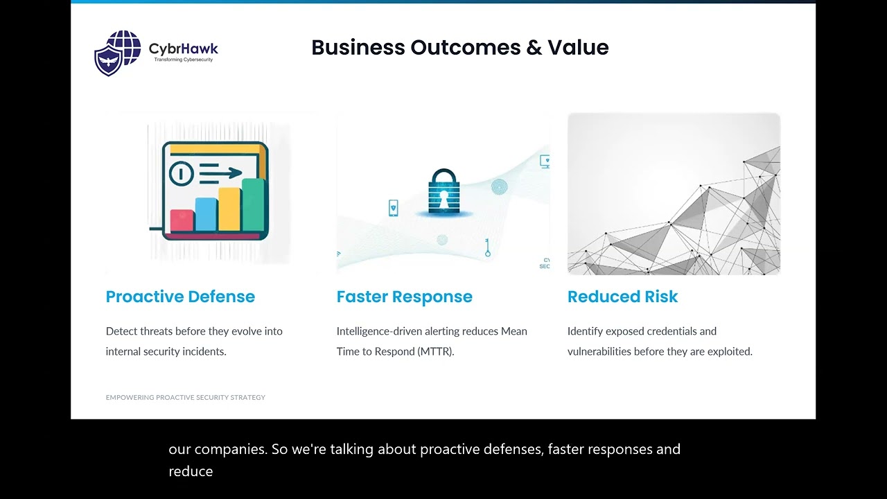 Live Session: How Security Leaders Are Using AI-Powered Threat Intelligence to Stay Ahead in 2026