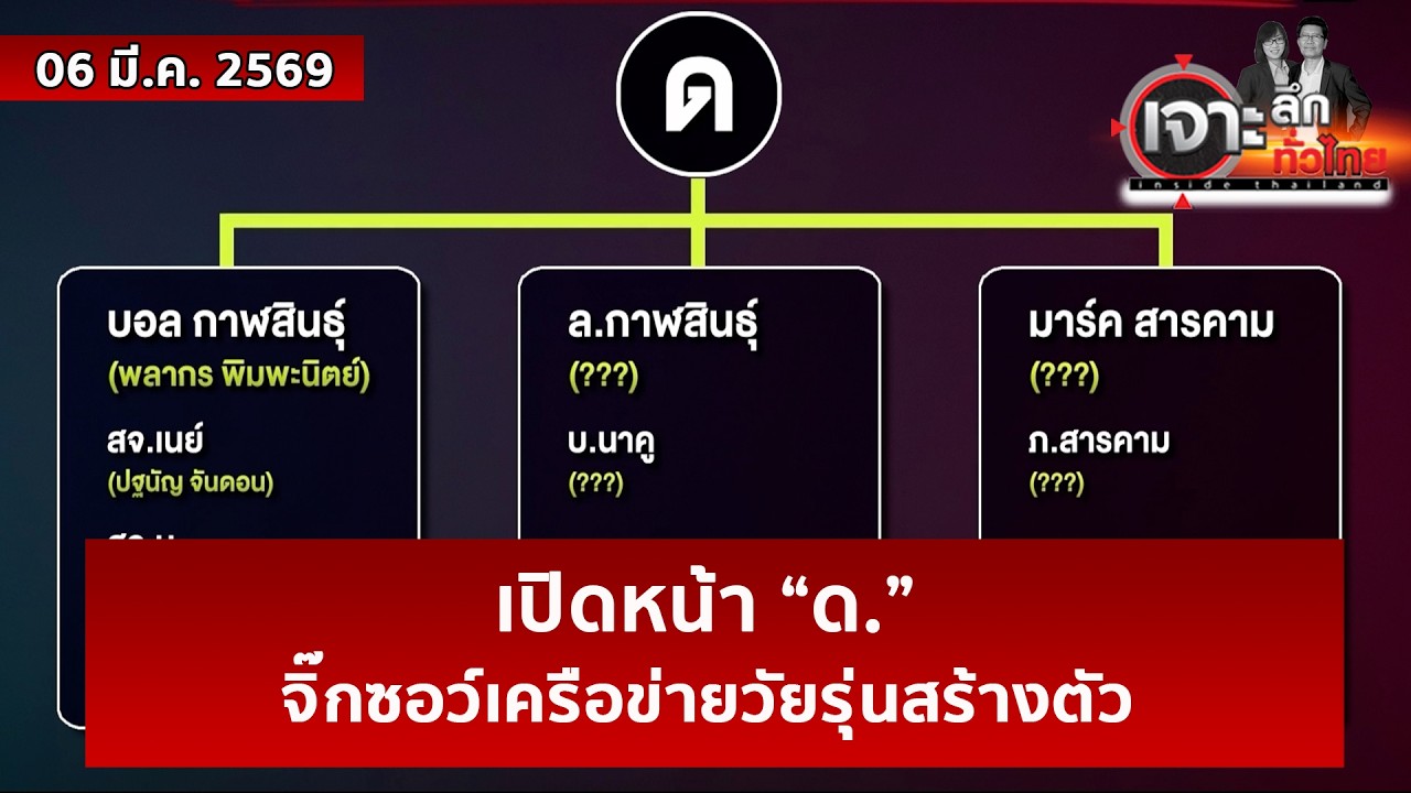 เปิดหน้า “ด.” ...จิ๊กซอว์เครือข่ายวัยรุ่นสร้างตัว | เจาะลึกทั่วไทย | 06 มี.ค. 69
